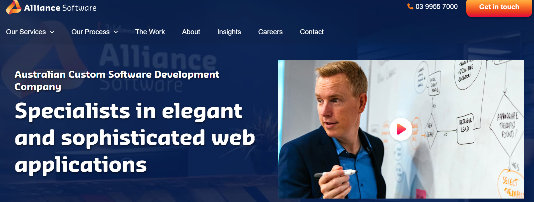Top 10 Software development companies in Australia In 2023